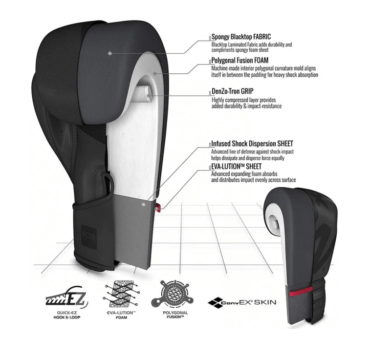 BOXING GLOVE F15 MATTE BLACK