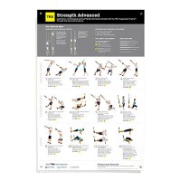 TRX All Body Strength Advanced TRX All Body Strength Advanced
